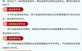 武威職業(yè)學(xué)院2021年中職對口升學(xué)、普通高考招生簡章